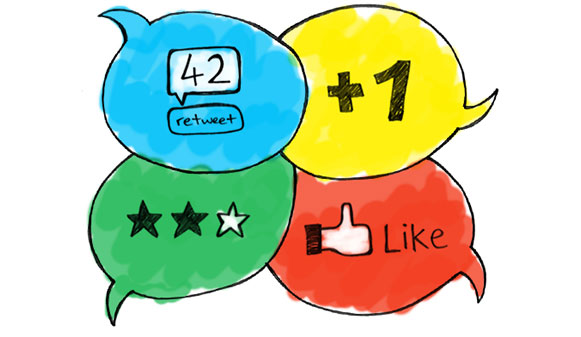Image result for social recommendations