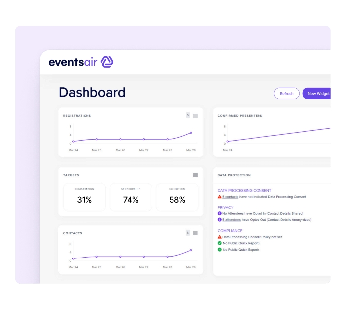 Track the event metrics that matter with EventsAir Track the event metrics that matter with EventsAir
