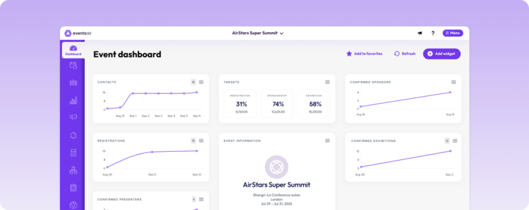 How to Build an Effective Event Pricing Strategy To Maximize ROI