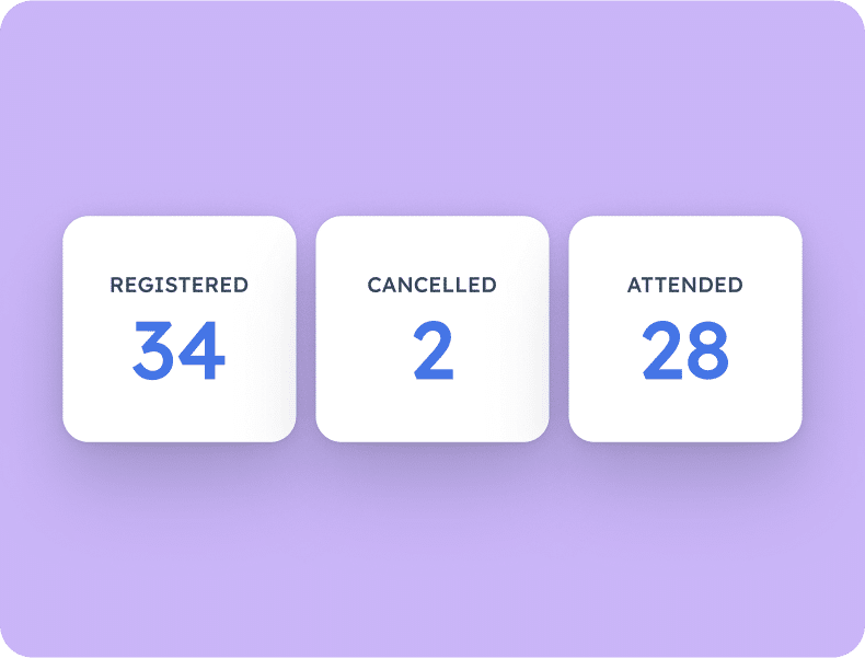 One source of event truth for attendee data – ActiveCampaign x EventsAir integration