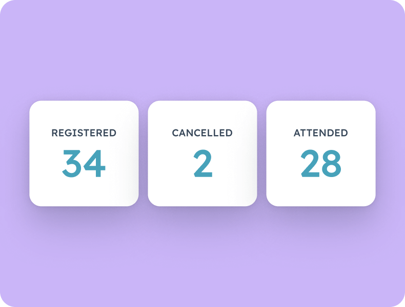 One source of event truth for attendee data – HubSpot x EventsAir integration