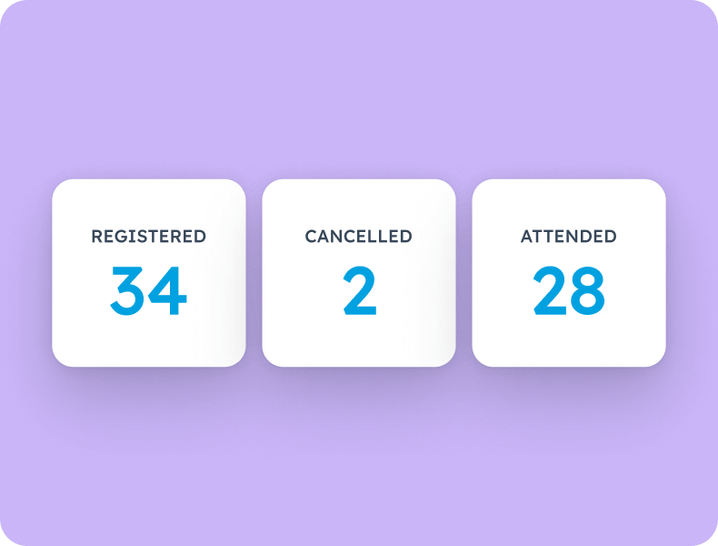 One source of event truth for attendee data – Salesforce x EventsAir integration