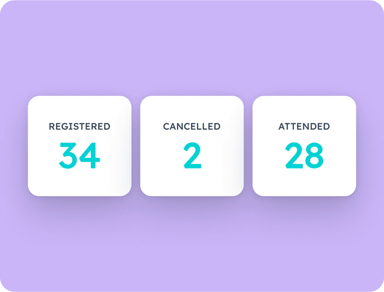 One source of event truth for attendee data – monday CRM x EventsAir integration