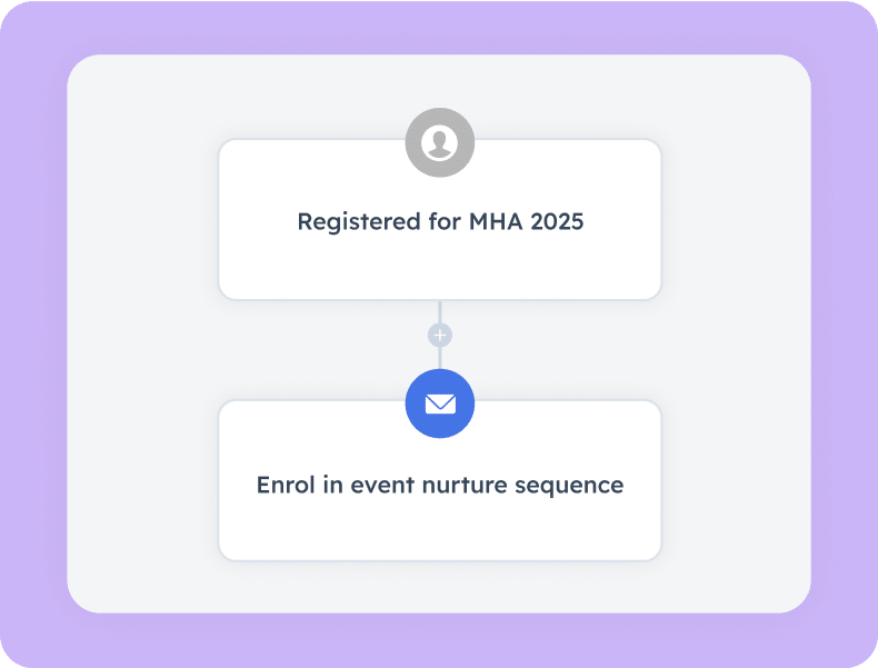 Smarter, faster marketing campaigns – ActiveCampaign x EventsAir integration Smarter, faster marketing campaigns – ActiveCampaign x EventsAir integration