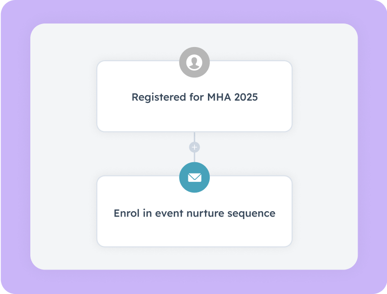 Smarter, faster marketing campaigns – HubSpot x EventsAir integration