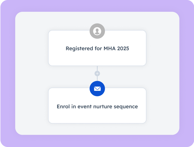 Smarter, faster marketing campaigns – Microsoft Dynamics 365 x EventsAir integration