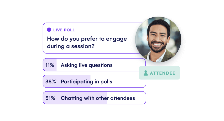 Drive interaction with engagement tools
