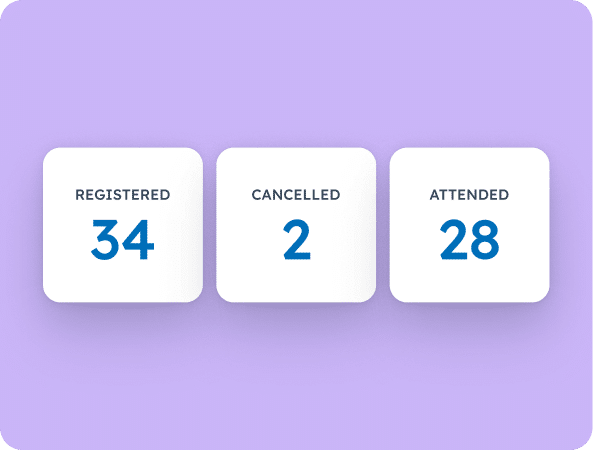 One source of event truth for attendee data – Zoho CRM x EventsAir integration