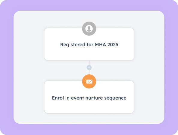 Smarter, faster marketing campaigns – Blackbaud Raisers Edge NXT x EventsAir integration