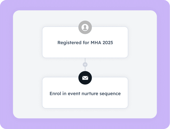 Smarter, faster marketing campaigns – SugarCRM x EventsAir integration